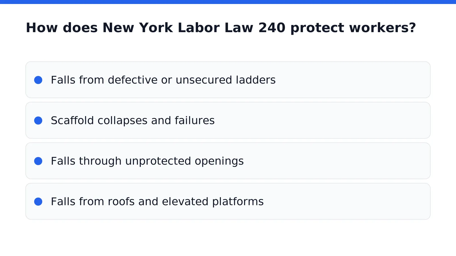 How does New York Labor Law 240 protect workers